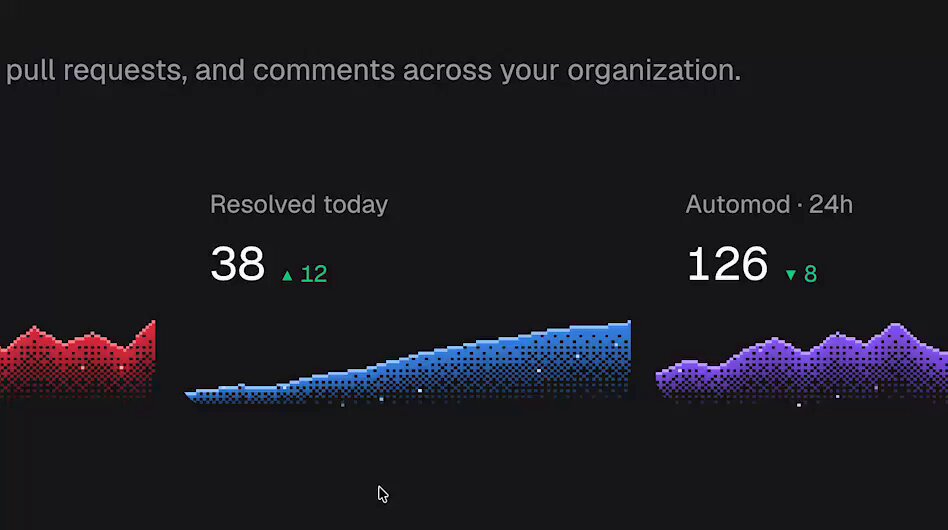 introducing dither-kit — dithered charts, no dependencies.